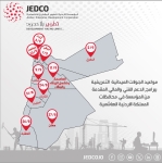 جيدكو تنفذ جولات ميدانية في محافظات الشمال للتعريف ببرامجها وآليات التقديم