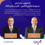 12 مليون دينار أرباح مجموعة الخليج للتأمين – الأردن لعام 2025 وتوصية بتوزيع 20 من رأس المال كأرباح نقدية على المساهمين